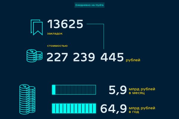 Купить наркотики томск