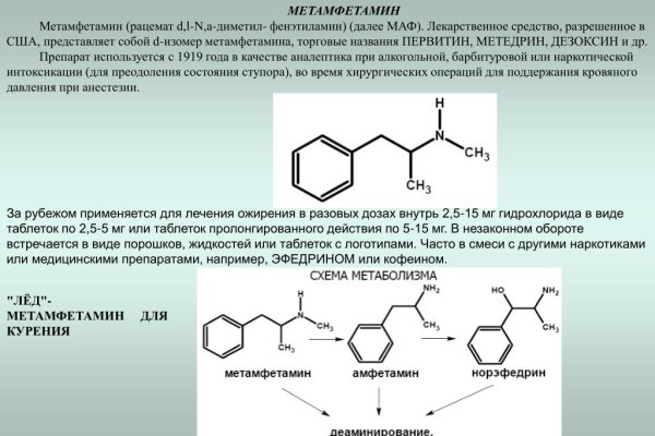 Кракен даркнет только через стор